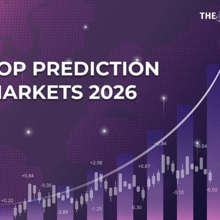 Best Prediction Market Sites in 2026
