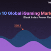 Top 10 Global iGaming Markets: Blask Index Power Ranking