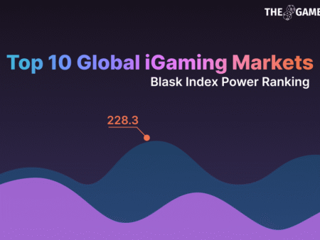 Top 10 Global iGaming Markets: Blask Index Power Ranking